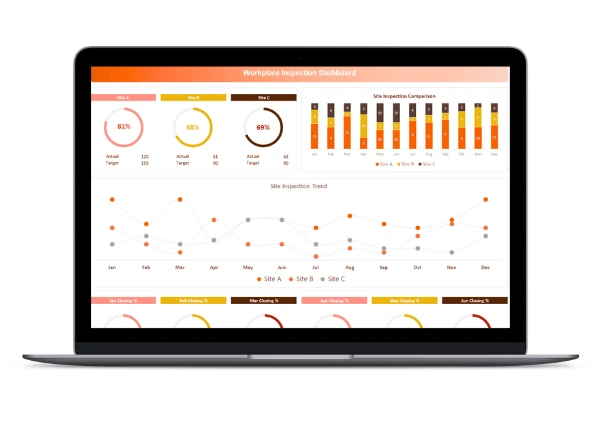 analytics report