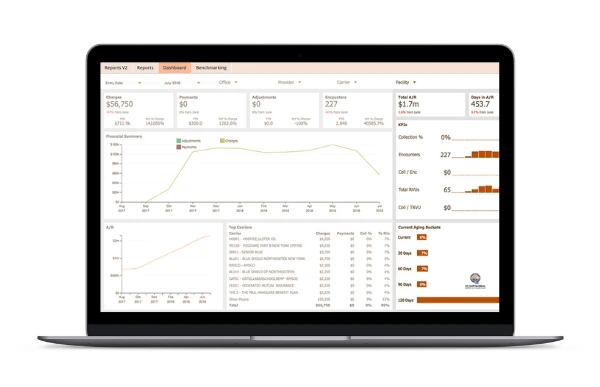 analytics reporting software