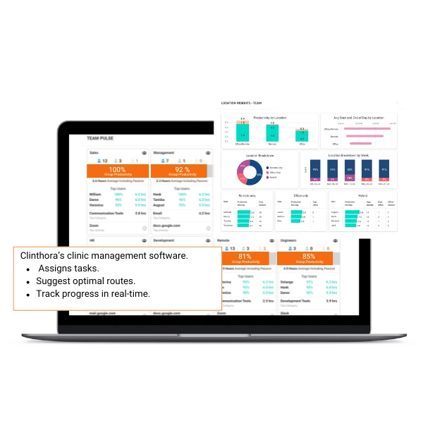 staff management system to work easy