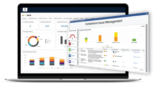 analytics reporting