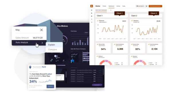 analytics report