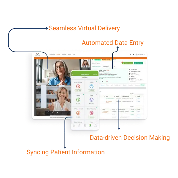 clinthora telehealth software